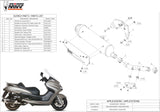 Complete Non-Catalytic Exhaust System With Sound Certification Urban Stainless Steel - Mivv Compatible With Yamaha Majesty 400 (2007-2014)