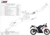 Non-Catalytic Exhaust Tip With Sound Certification Gp Steel Black - Mivv Compatible With Honda Cbr 250 R (2011-2014)