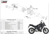 Tubo De Escape Con Homologación Acústica Oval Carbono Carbono - Mivv Compatible Con Honda Cb 500 X (2016)