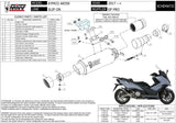 Tubo De Escape Con Catalizador Y Homologación Acústica Gppro Carbono - Mivv Compatible Con Kymco Ak 550 (2017-2020)