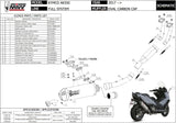 Complete Non-Catalytic Exhaust System With Sound Certification Oval Steel Black Carbon - Mivv Compatible With Kymco Ak 550 (2017-2020)