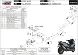 Sistema De Escape Completo Con Catalizador Y Homologación Acústica Oval Acero Negro Carbono - Mivv Compatible Con Kymco Ak 550 (2017-2020)
