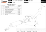 Tubo De Escape Con Homologación Acústica Gp Carbono - Mivv Compatible Con Suzuki Gsf 650 Bandit (2005-2006)