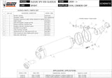 Tubo De Escape Con Homologación Acústica Oval Carbono Carbono - Mivv Compatible Con Suzuki Gladius (2009-2015)