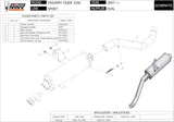 Tubo De Escape Sin Catalizador Y Con Homologación Acústica Oval Acero - Mivv Compatible Con Triumph Tiger 1050 (2007-2012)