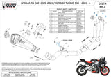 Sistema De Escape Completo Sin Catalizador Y Sin Homologación Acústica Delta Race Carbono Carbono - Mivv Compatible Con Aprilia Rs 660 (2020-2024)