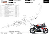 Sistema De Escape Completo Sin Catalizador Y Con Homologación Acústica Suono Acero Negro Carbono - Mivv Compatible Con Yamaha Yzf-R 125 (2008-2013)